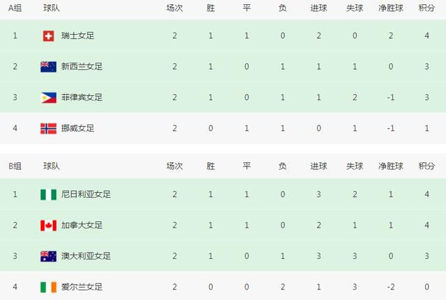 离家出走的女大学生